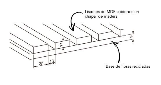 Panel DECO Roble Ahumado